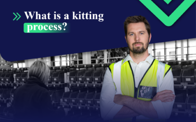 What is a kitting process?